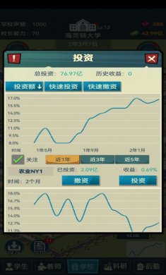 模拟经营我的大学最新版