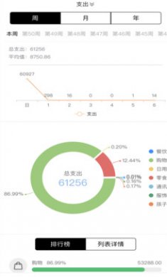 记账鱼记账软件