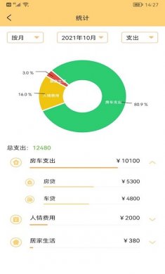 女神记账