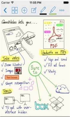 goodnotes