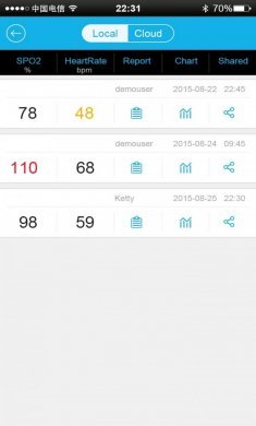 血氧检测仪app